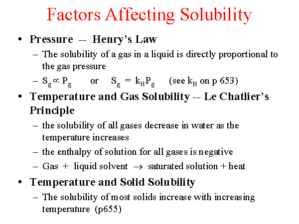 factors-affecting-solubility