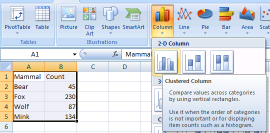 How To Create Bar Chart In Excel 2007