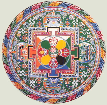 Mandala Sand Paintings