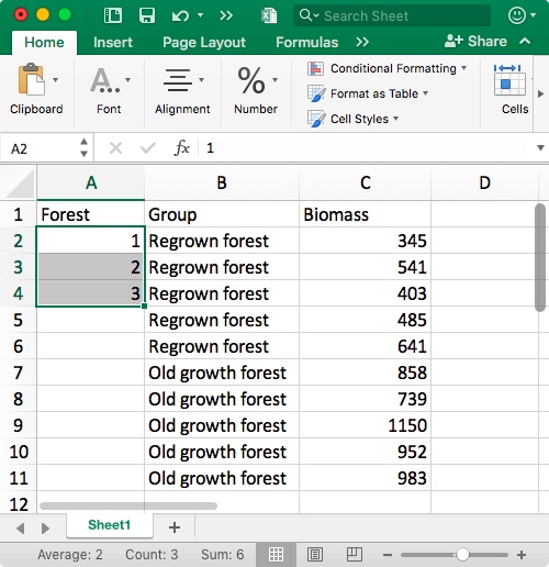 Figure 5. To create labels for each forest, I first inserted a new column to the left of Forest Type by selecting 'Column' under the Insert menu. I then entered the first few values (1,2,3). When those values are highlighted, a solid square appears at the bottom of the selection. 