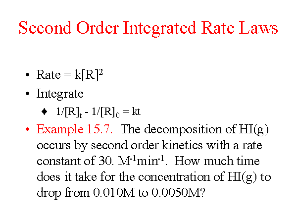 Integrated Rate laws